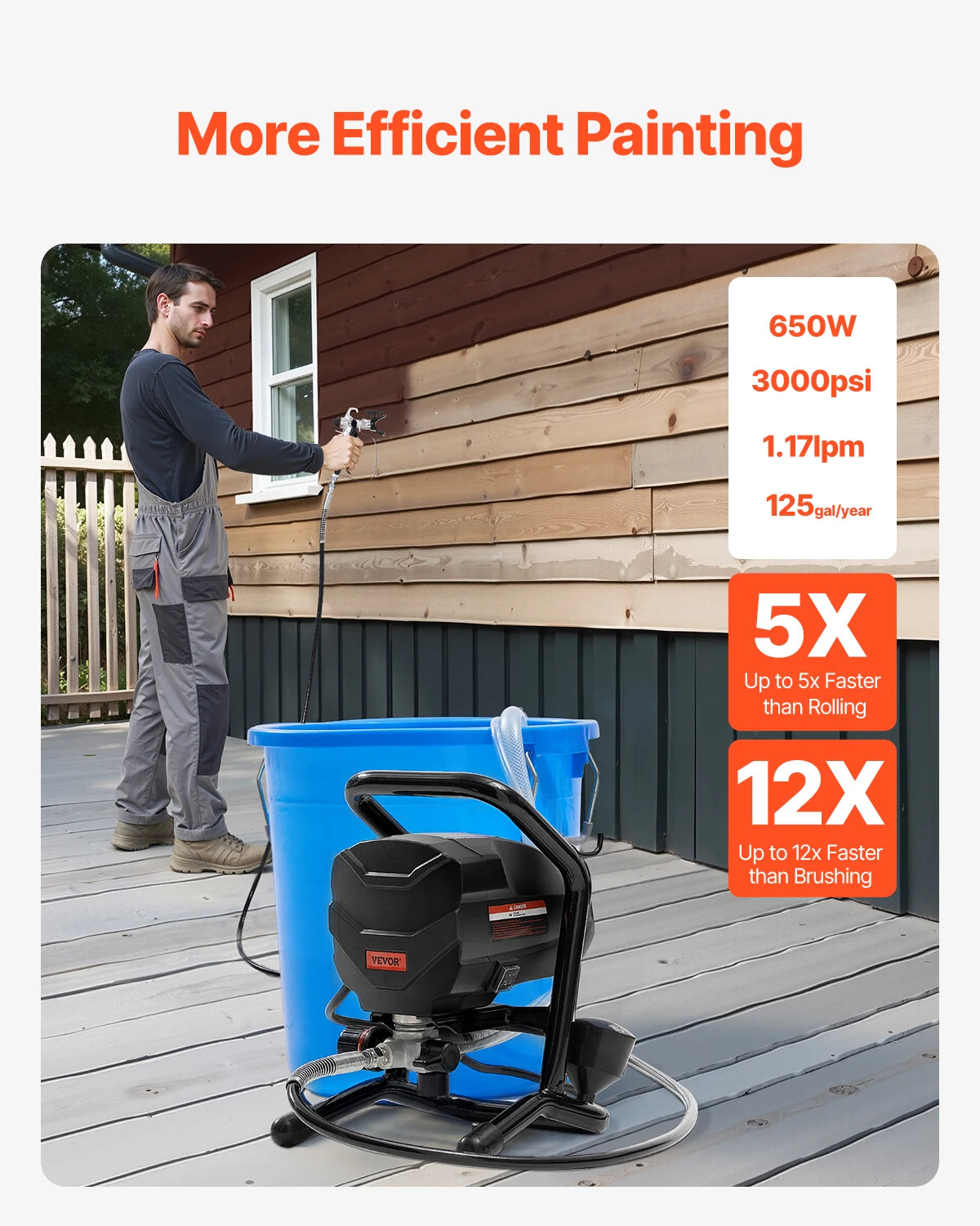 Electric Airless Paint Sprayer 3000PSI – Stand Design with Extension Rod